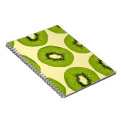 Carnet Fruits tropicaux juteux : Été vibrant (Côté Droit)