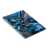 Carnet Fuel Strength (Côté Droit)