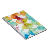 Carnet Fusionner la couleur II (Côté Droit)