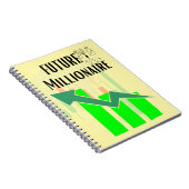 Carnet Futur millionnaire Forex Trading Stock (Côté Droit)