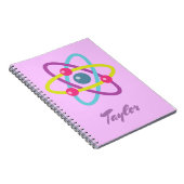 Carnet Futures filles scientifiques dans STEM Atomic (Côté Droit)