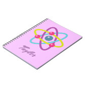 Carnet Futures filles scientifiques dans STEM Atomic (Côté gauche)