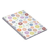 Carnet Fuzzy Flower Pattern Pastels (Côté Droit)