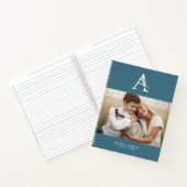 Carnet Galerie Botanique Monogramme de 4 Photos (Intérieur)