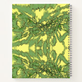 Carnet Gamma Burst (Dos)