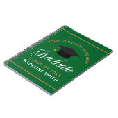 Carnet Garderies de diplômes d'études supérieures sur mes (Côté gauche)