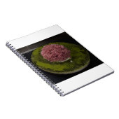 Carnet Gâteau d'anniversaire 3 (Côté Droit)