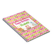 Carnet Gâteau, lion, mouton et ballons Joyeux anniversair (Côté Droit)