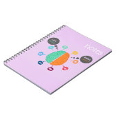 Carnet gauche et droit de cerveau d'humain (Côté gauche)