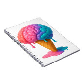 Carnet Gel du cerveau : Les idées douces fondent rapideme (Côté Droit)