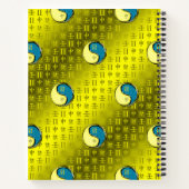 Carnet Gémeaux & Singe d'eau (Dos)