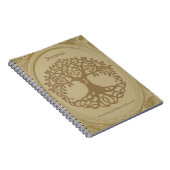 Carnet Généalogie Famille Arbre Nom Ancêtres Records Beig (Côté Droit)