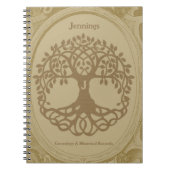 Carnet Généalogie Famille Arbre Nom Ancêtres Records Beig (Devant)