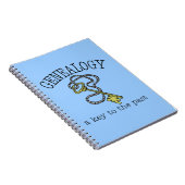 Carnet Généalogie une clé au passé (Côté Droit)