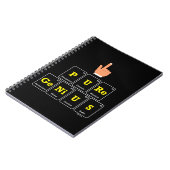 Carnet Génie pur (Côté gauche)