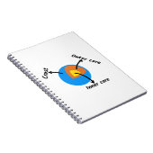 Carnet Géologie terrestre (Côté Droit)