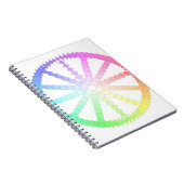 Carnet géométrie de la roue d'évolution en polygone (Côté Droit)