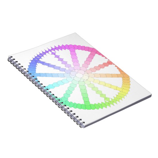 Carnet géométrie de la roue d'évolution en polygone (Côté Droit)