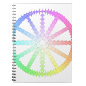 Carnet géométrie de la roue d'évolution en polygone (Devant)