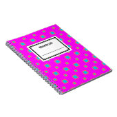 Carnet Géométrique 290514(1) (Côté Droit)