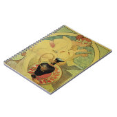 Carnet Gewerbe Museen (Côté gauche)