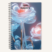 Carnet Gift for Florists and Flower Lovers (Recto)