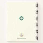 Carnet Girly Aqua Typewriter Retro 60s Cute Personnalisée (Dos)