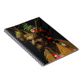 Carnet Giuseppe Arcimboldo - Quatre saisons en une tête (Côté Droit)