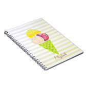 Carnet Glace à l'aquarelle, Rayée (Côté Droit)