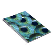 Carnet globes oculaires déplaisants (Côté Droit)