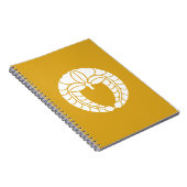 Carnet glycine pendante (Côté Droit)