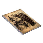 Carnet Gnomish (Côté Droit)