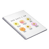 Carnet God Says I Am Affirmation Pastel Zinnia Floral (Côté Droit)