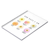Carnet God Says I Am Affirmation Pastel Zinnia Floral (Côté gauche)
