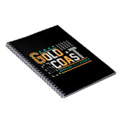 Carnet Gold Coast Queensland Australie ConceptionDeVoyage (Côté Droit)