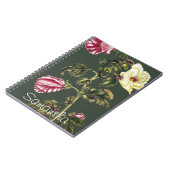 Carnet Gombo (Côté gauche)