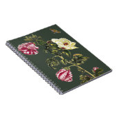 Carnet Gombo (Côté Droit)