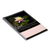 Carnet Grâce (Côté Droit)