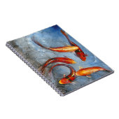 Carnet Gracieux Koi I (Côté Droit)