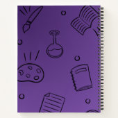 Carnet Grand cerveau en spirale (Dos)