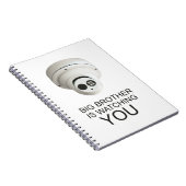 Carnet Grand frère vous regarde (Côté Droit)