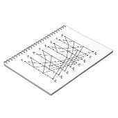 Carnet Graphe de flux FFT (Côté gauche)