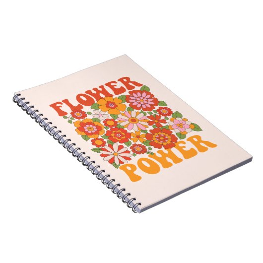 Carnet Graphique d'alimentation super (Côté Droit)