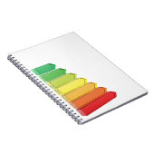 Carnet Graphique de l'efficacité énergétique (Côté Droit)