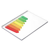 Carnet Graphique de l'efficacité énergétique (Côté gauche)