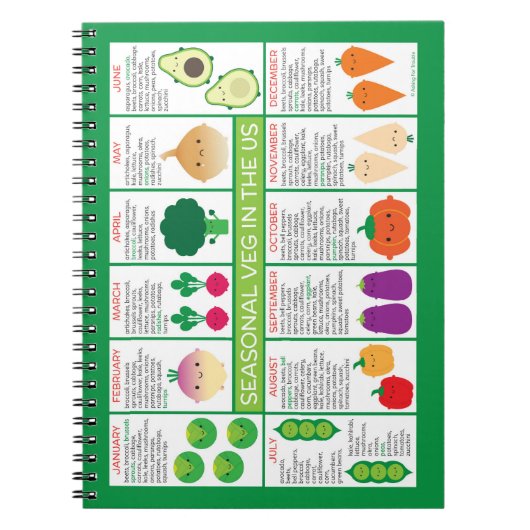 Carnet Graphique des légumes saisonniers des États-Unis (Devant)