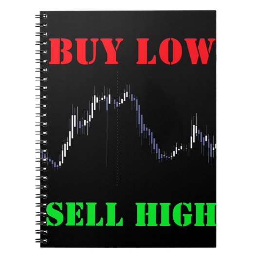 Carnet Graphique en chandeliers de la bourse Acheter bas  (Devant)