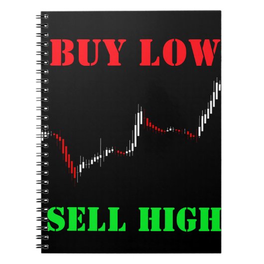 Carnet Graphique en chandeliers de la bourse Acheter bas (Devant)