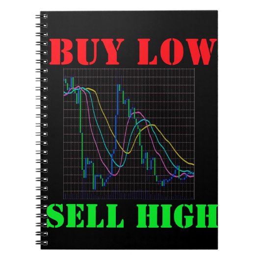 Carnet Graphique en chandeliers de la bourse Acheter bas  (Devant)
