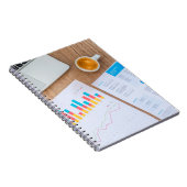 Carnet Graphique graphique finance données financières (Côté Droit)